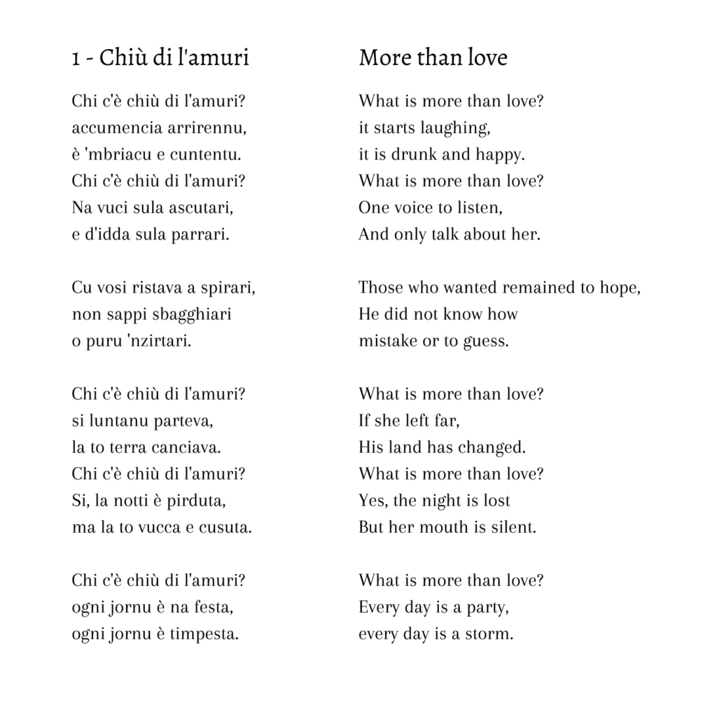 testo canzone 01: Chiù di l'amuri